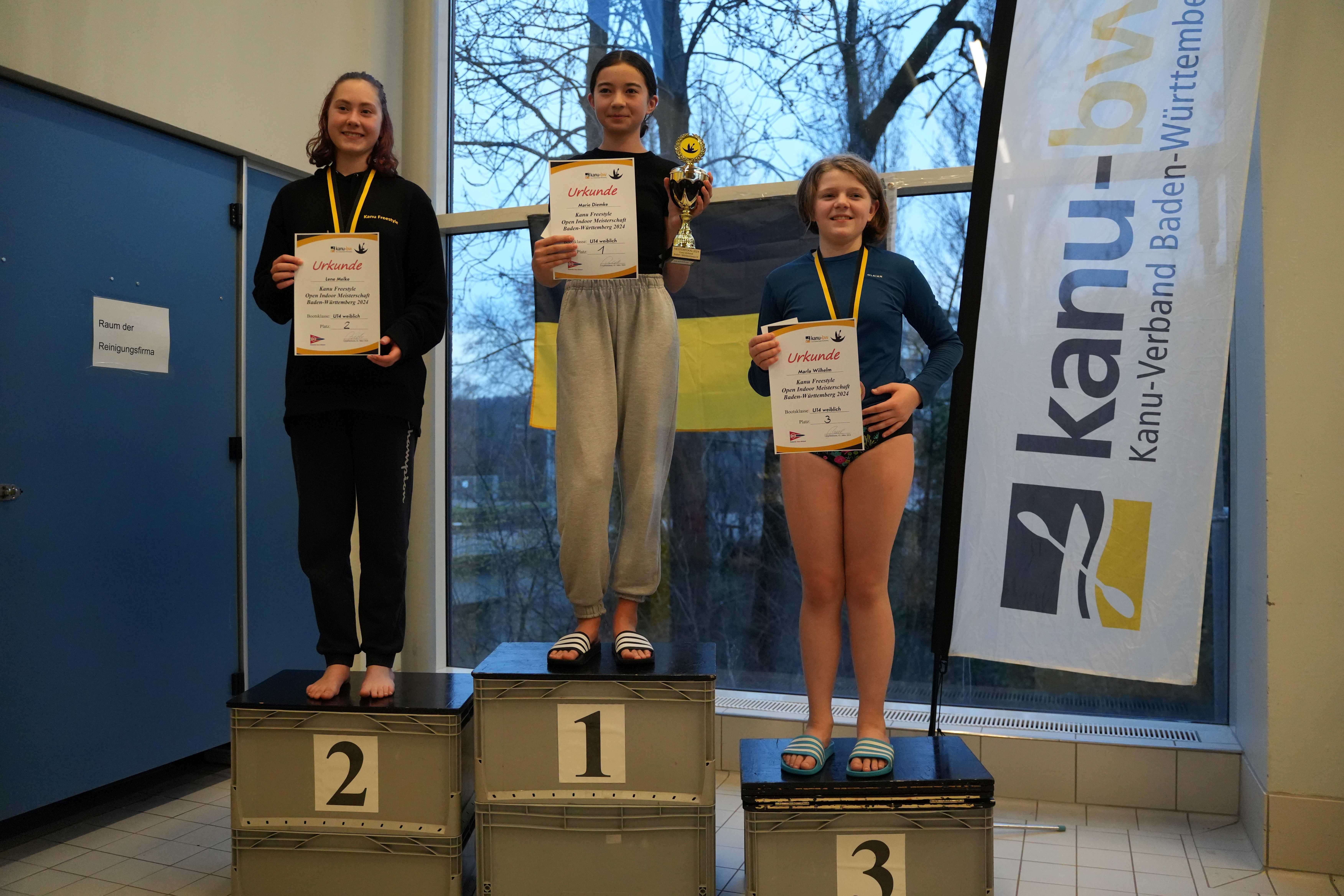 U14 Mädchen